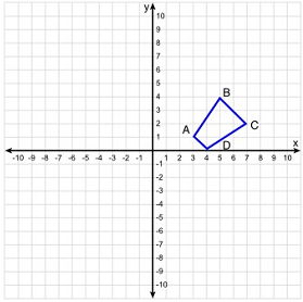 1677_figure3.png