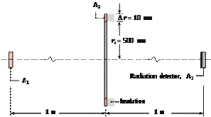 1680_Calculate the rate at which radiation is incident.png