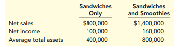 1681_Sandwiches.png