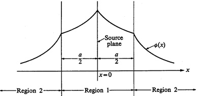 1688_Reactor Engineering3.jpg