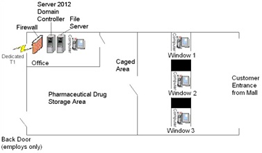 168_Network Diagram.jpg