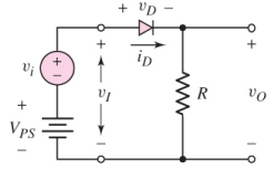 1696_Determine reverse-saturation current of the pn junction1.png