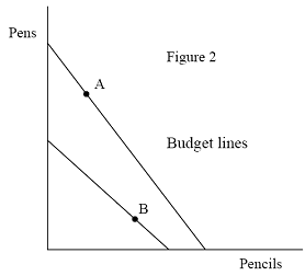 1699_What is the meaning of the slope1.png