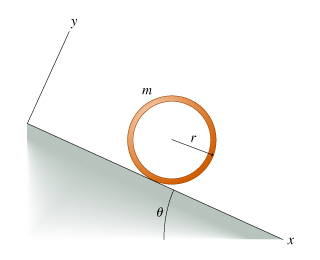 1700_A circular hoop of mass m radius r and infinitesimal thickness rolls.jpg
