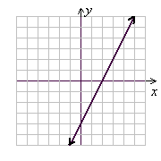 1702_Graph2.png