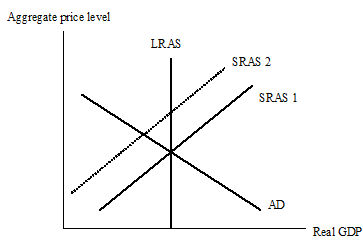 1707_Figure3.png