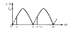1707_Periodic Waveform 1.jpg