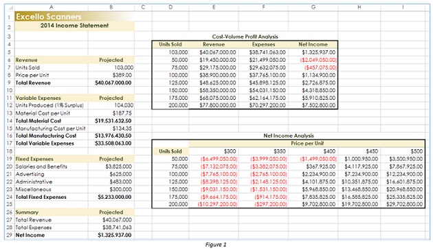 1720_Income_Statement.jpg