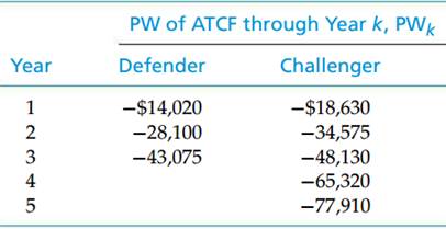1721_ATCF.png