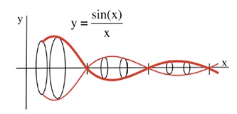 1727_13-improper integral.jpg