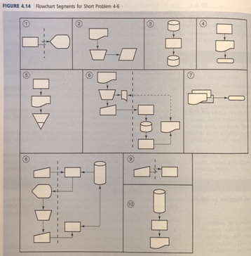 1727_Flowchart.jpg