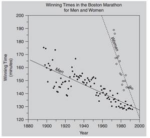 1728_Graph.jpg