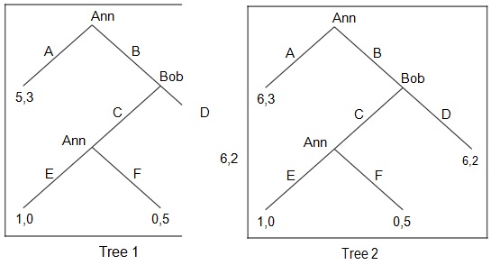 1732_Tree-1-and-Tree-2.jpg
