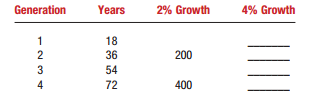 1734_Growth.png