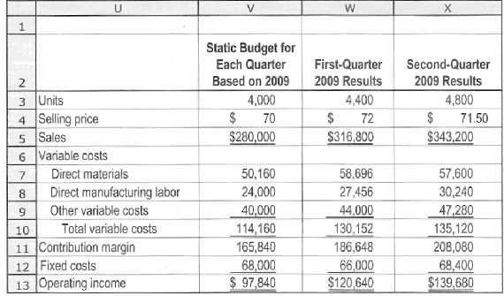 1747_Effects of price and usage changes1.PNG