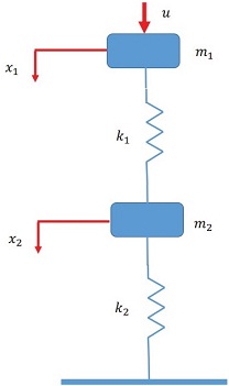 1761_Mechanical system.jpg