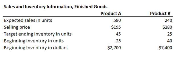 1765_table 3.png