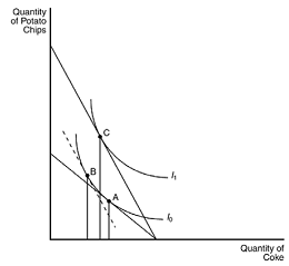 1778_What is the meaning of the slope4.png