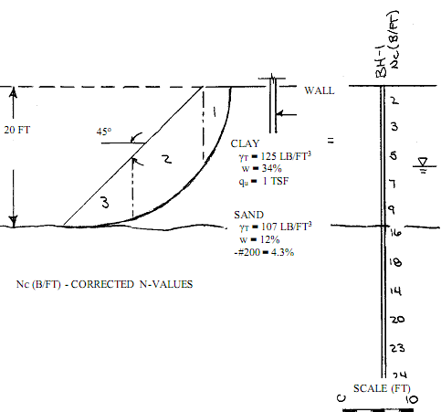 1779_construct the building at the top of the slope.png