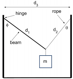 1780_A mass is suspended on a rope.png