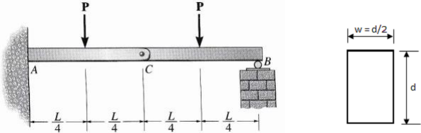 1786_Shear and Bending Moment Diagrams7.png