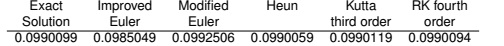 1795_table6.jpg