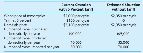 1798_Table a.jpg