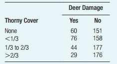 1800_Deer.png