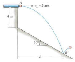 1807_Compute the average normal force2.png
