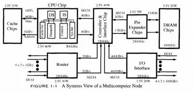 1812_Node.png