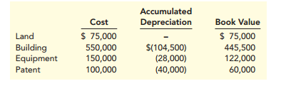 1820_Cost.png