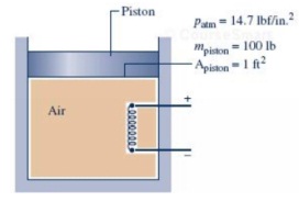 1821_Pressure in a piston-cylinder.jpg