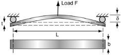 1822_figure.jpg