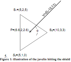 183_Vector operations and Transformations.png
