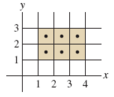 1842_Grid and Sample Point.png