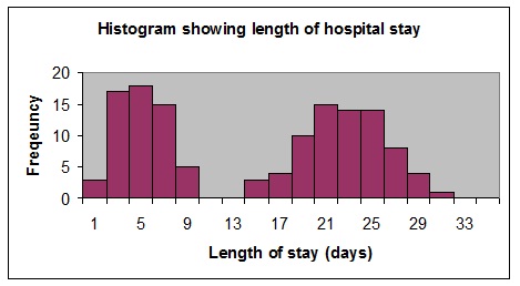 1848_Sample of patients.jpg