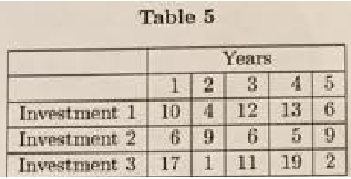 1856_Quadratic optimization problem1.png