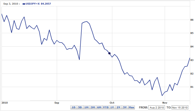 1857_Calculate the current pound spot rate.png