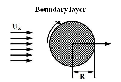 1868_boundry_layer.png