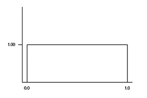 1868_uniform density curve.gif