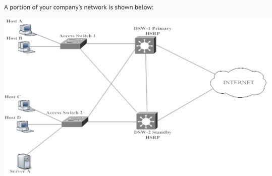 1871_Companys Network.jpg