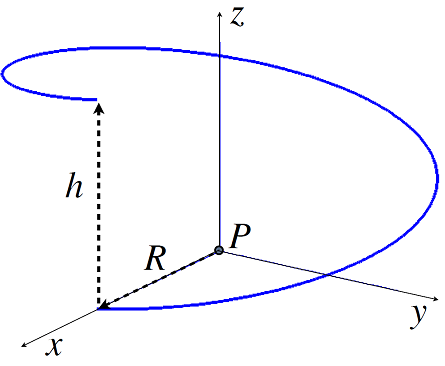 1872_Calculate the electric field and potential generated by the helix.png