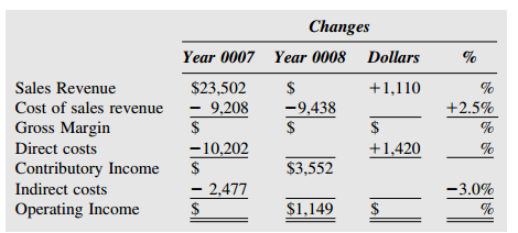 1876_Changes.png