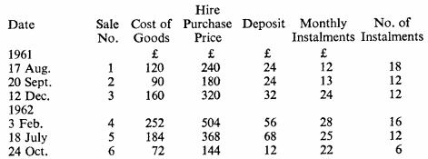 1877_Cost.png