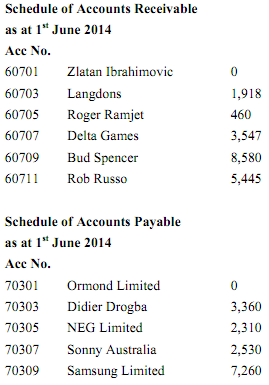 1878_Record the transactions for the month of June.png