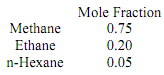 188_Determine the initial gas in place12.png