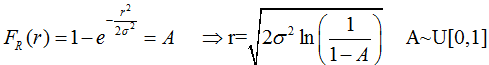 1890_Generating Random Variables4.png