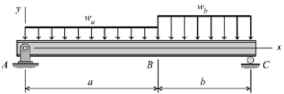 1891_Cantilever beam3.png