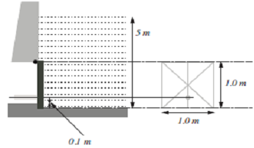 1903_How does kinematic viscosity differ from dynamic viscosity2.png