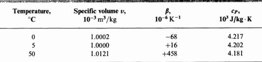 1903_table.png